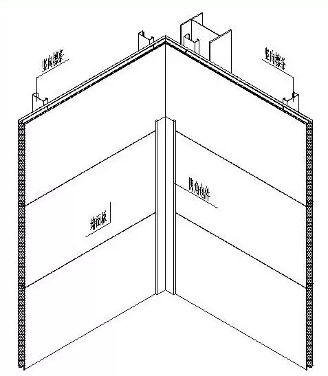 5481578892727449.png 陰角的安裝