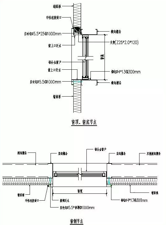 7215788926983.png 各節(jié)點圖